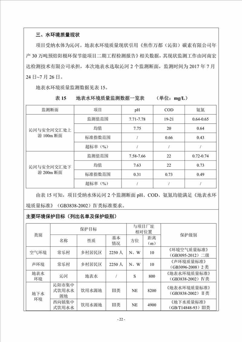 關(guān)于我司25噸/時(shí)燃?xì)忮仩t項(xiàng)目的公示